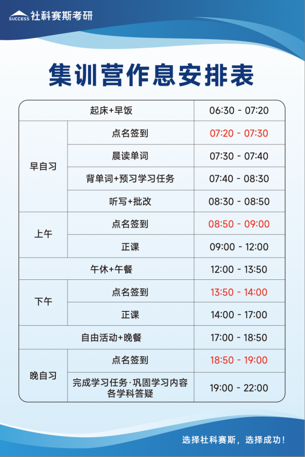 中鑫优配  从六点半叫早开始！社科赛斯暑期集训营掠影暨第二批开营风采
